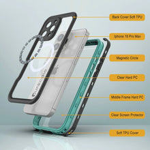 Load image into Gallery viewer, iPhone 16 Pro Max Waterproof IP68 Case, Punkcase [Teal] [StudStar Series] [Slim Fit]
