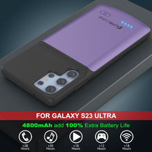 Load image into Gallery viewer, PunkJuice S24 Battery Case Purple - Portable Charging Power Juice Bank with 4500mAh

