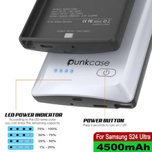 Load image into Gallery viewer, PunkJuice S24 Ultra Battery Case White - Portable Charging Power Juice Bank with 4500mAh
