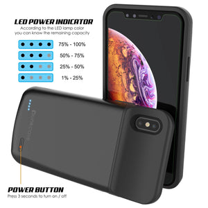 iphone XS Max Battery Case, PunkJuice 5000mAH Fast Charging Power Bank W/ Screen Protector | [Black]